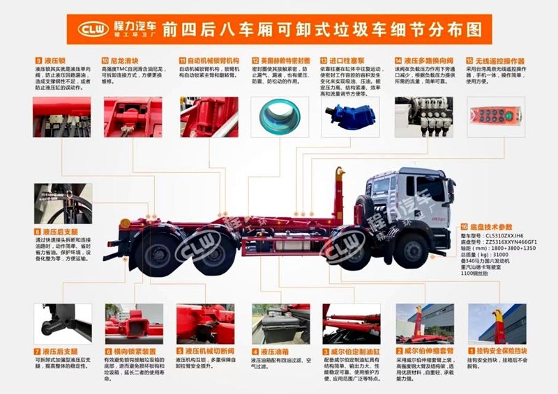 東風天龍前四后八車廂可卸式垃圾車