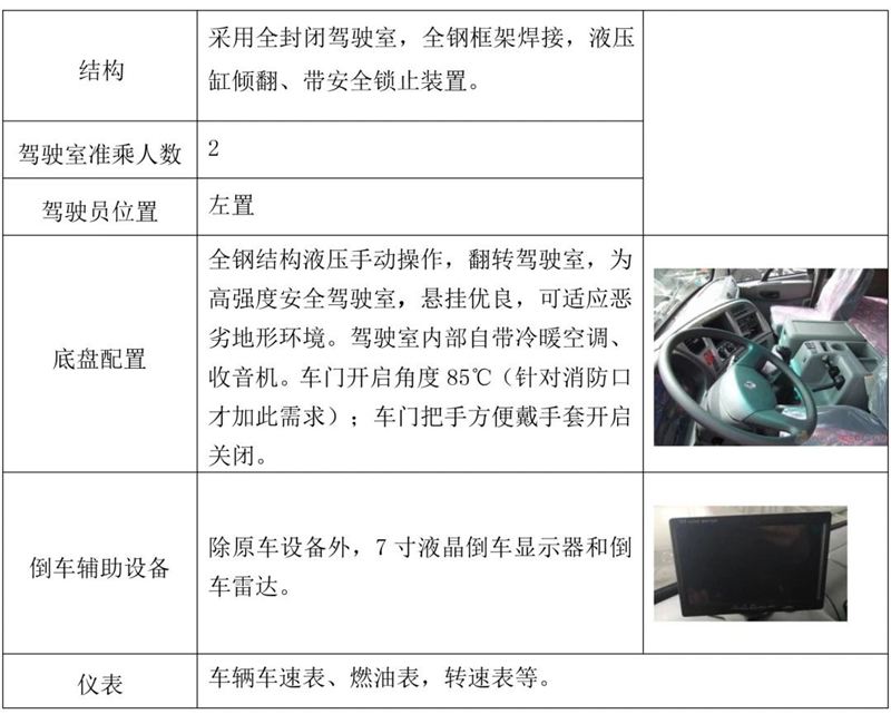 程力威牌電源車