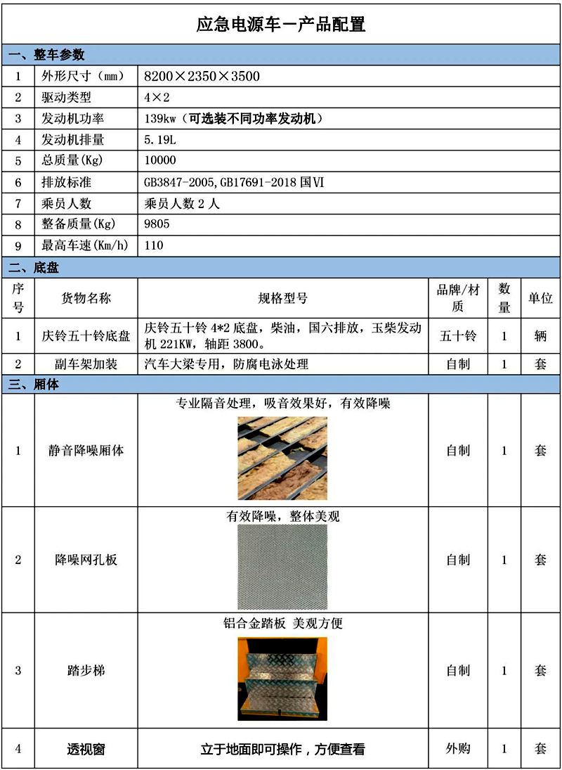 程力威牌電源車