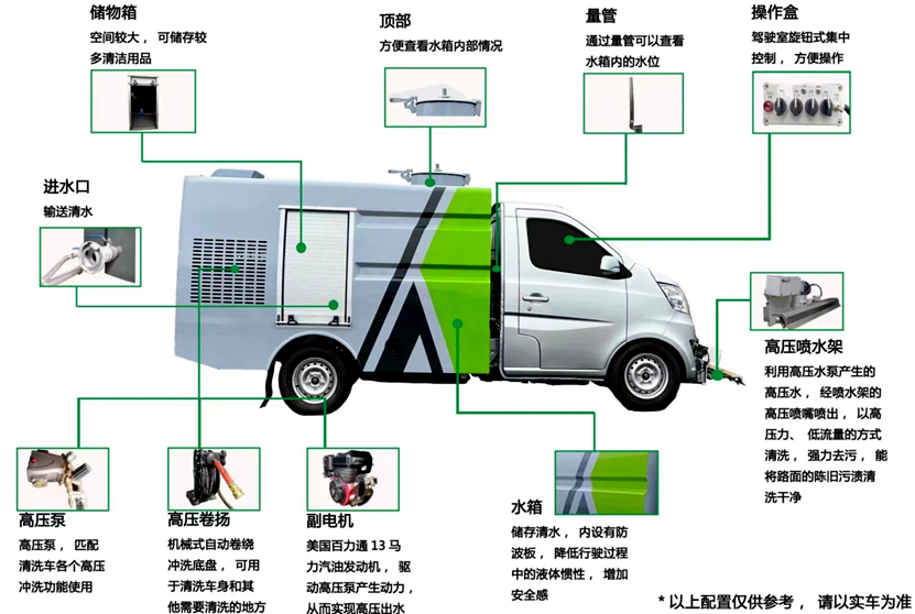 長安路面養護車